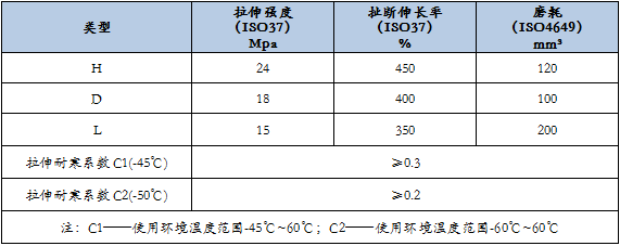 1510635395817909Ud5D.png 11-02.png